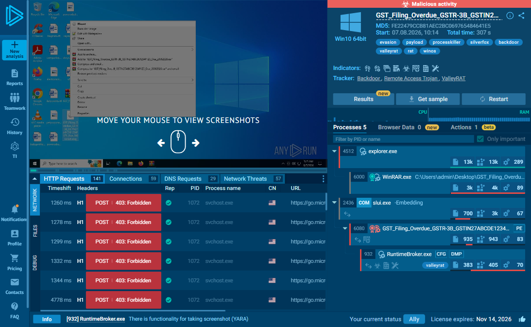 The full sandbox view: tags, tracker, process tree